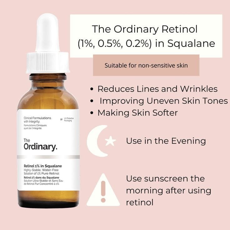 The Ordinary Retinol 1% In Squalane 30ml